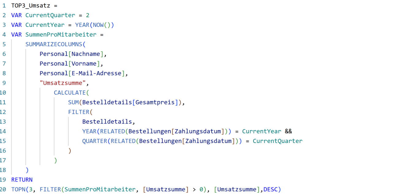 Mit DAX erstellte Tabelle DAX Dynamische Tabelle mit den Top 3 Verkäufern